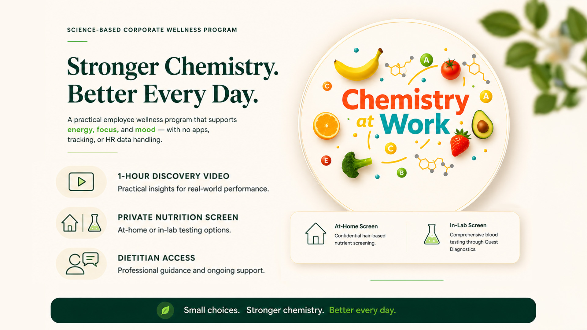 Chemistry at Work