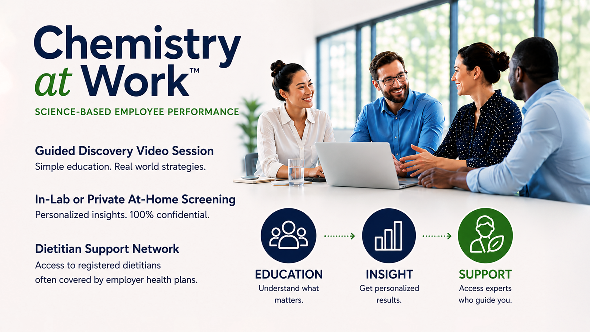 Chemistry at Work