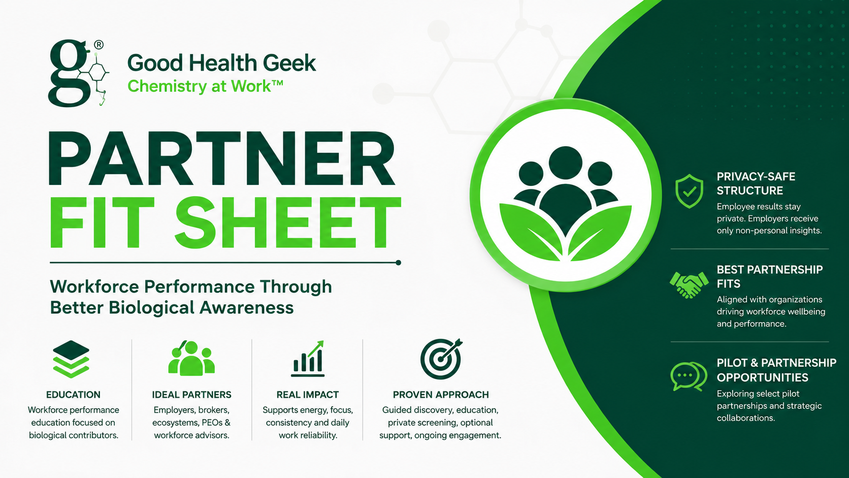 Partner Fit Sheet