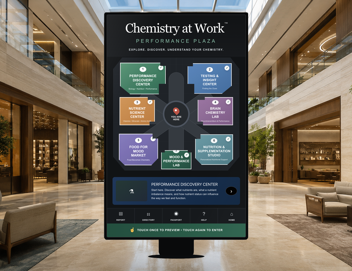 Chemistry at Work Performance Plaza preview